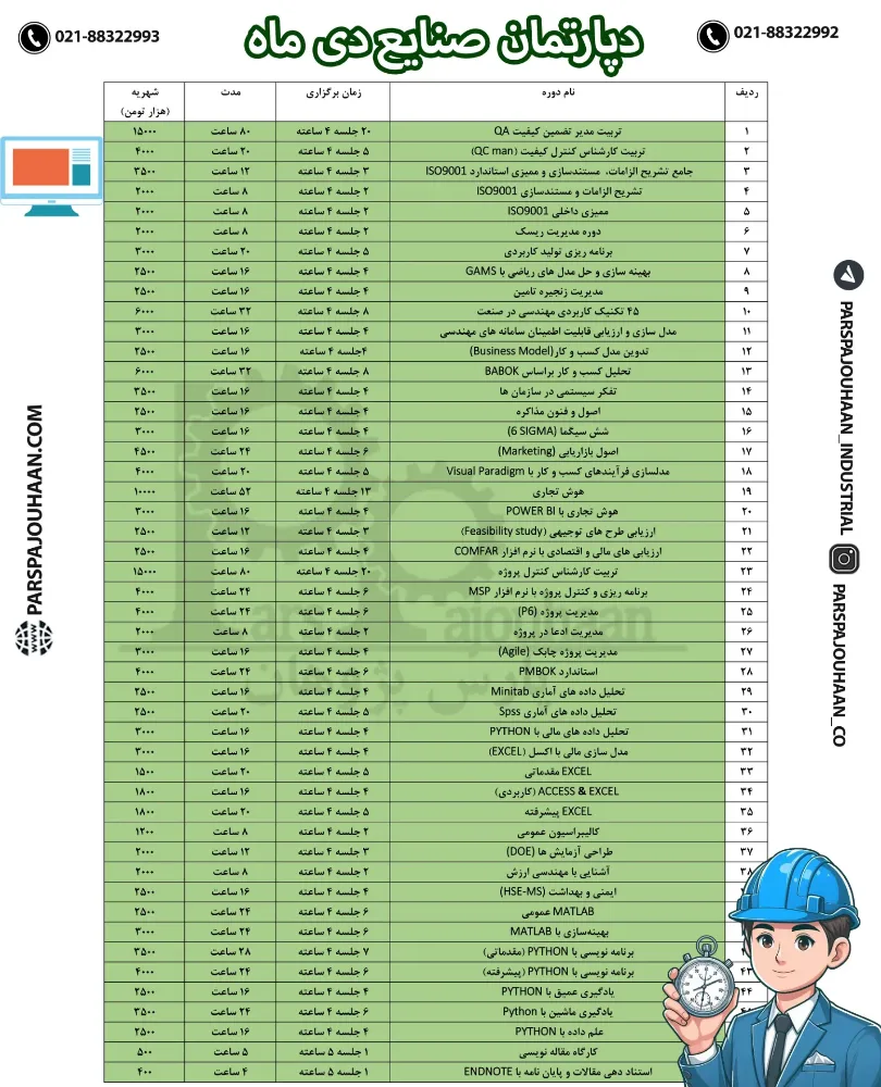 دوره های مهندسی صنایع