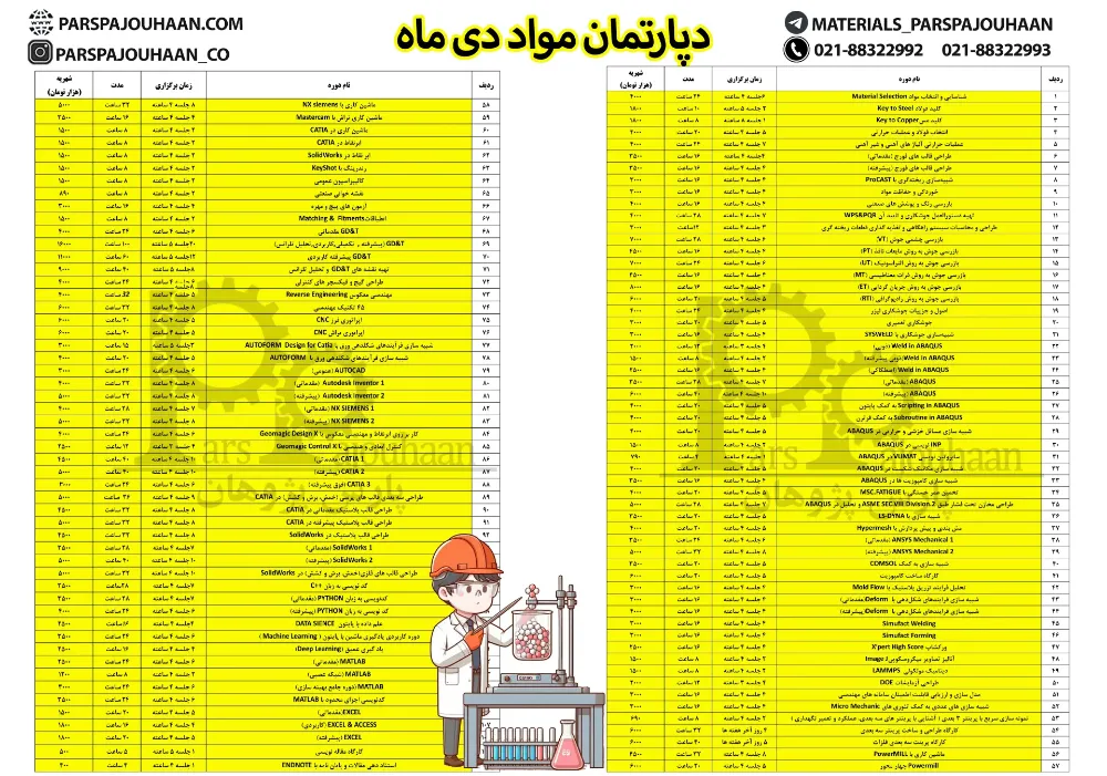 دوره های مهندسی مواد