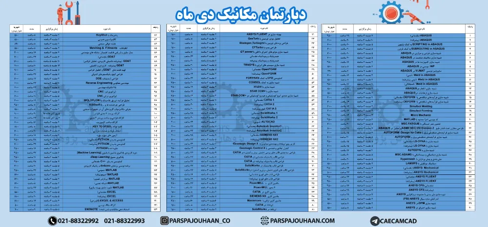 دوره های مهندسی مکانیک