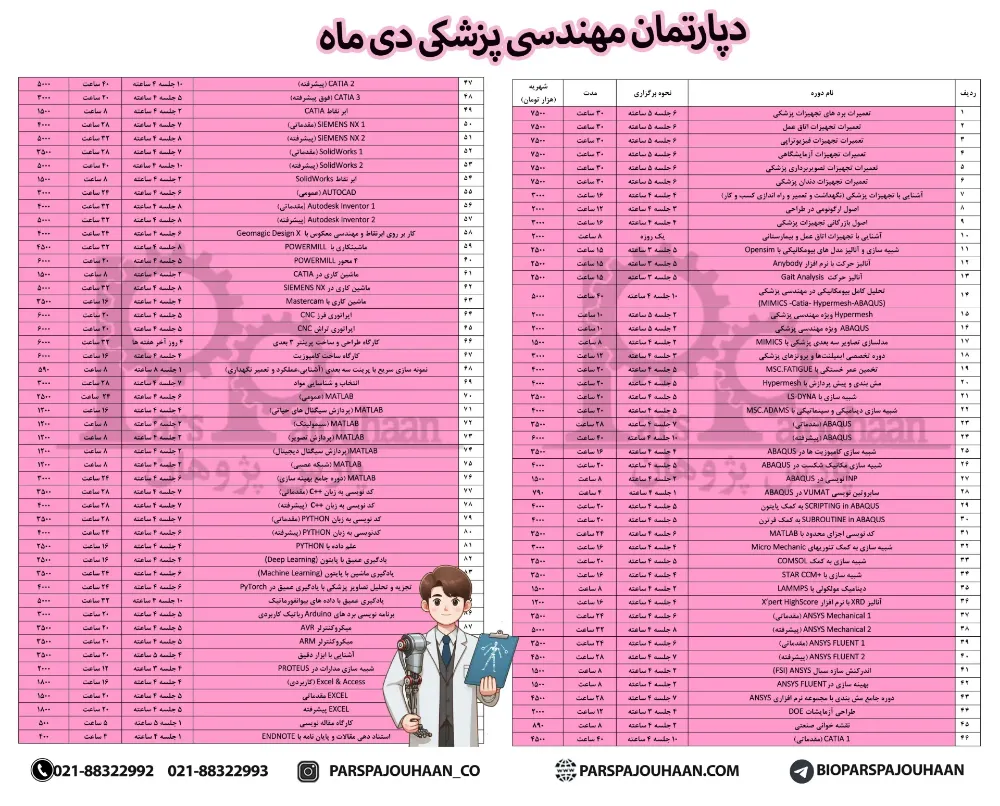 دوره های مهندسی پزشکی